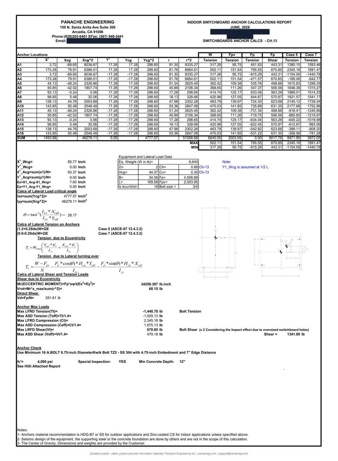 Sample anchor bolt calculation page listing per-anchor tension and shear demands and the selected anchor size and embedment
